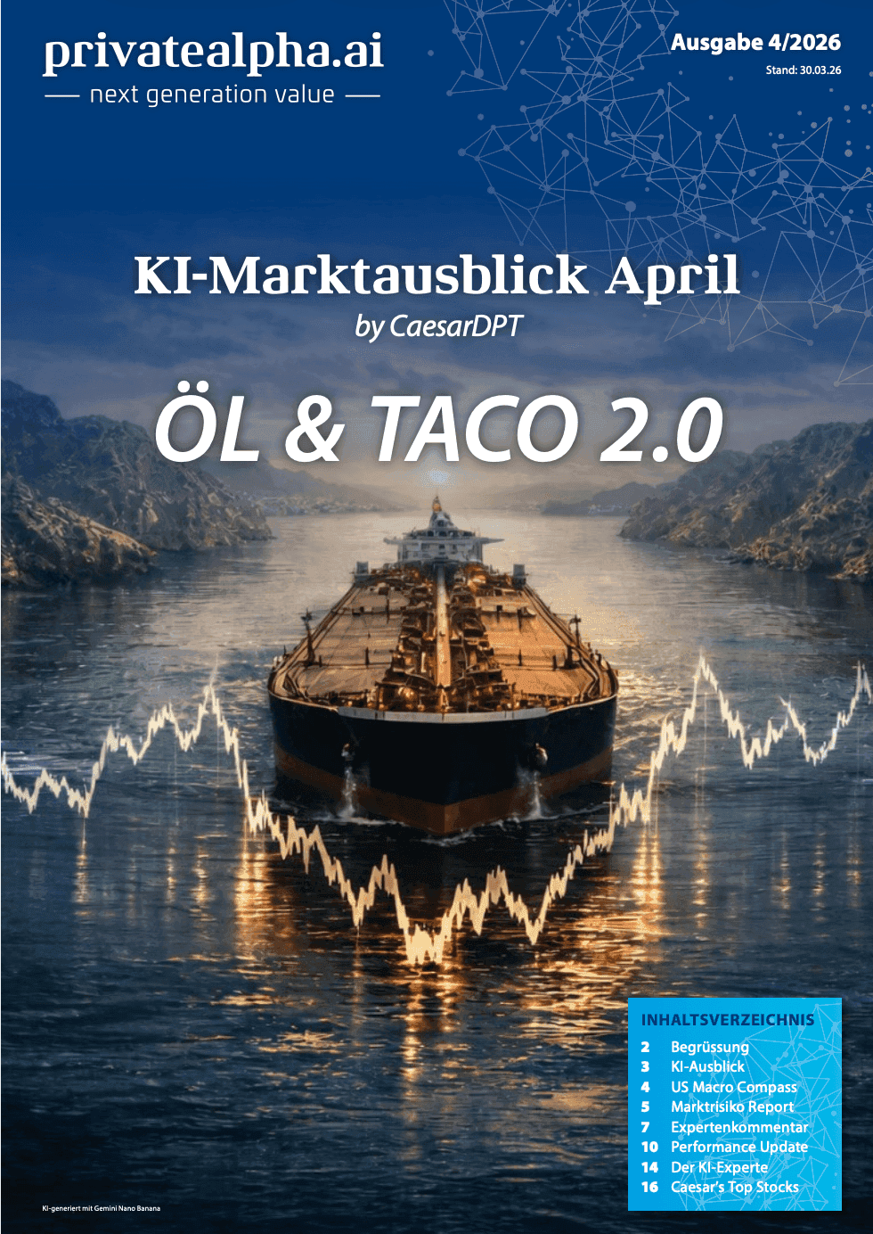 AI market outlook April – Oil & TACO