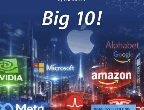 KI-Marktausblick Januar: Big 10!