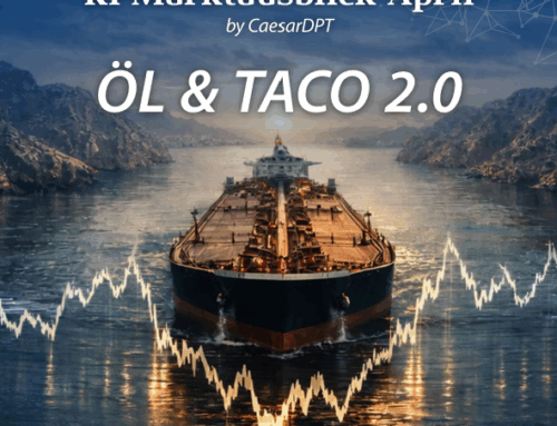 KI-Marktausblick April – Öl & TACO